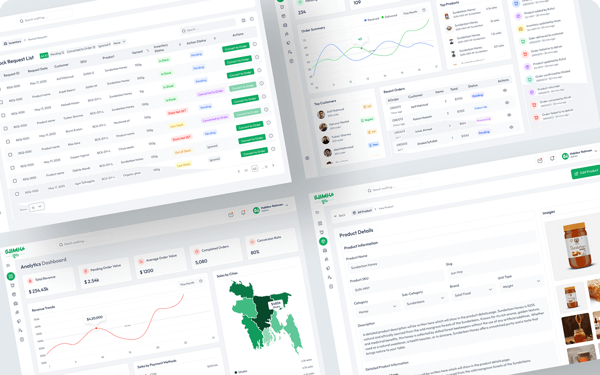 Ecommerce Management System (EMS) UI/UX Design - Image 4