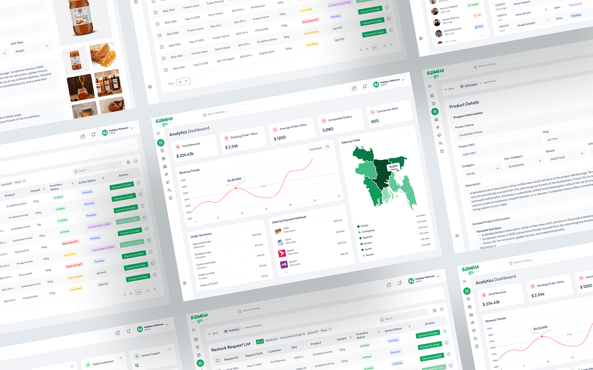Ecommerce Management System (EMS) UI/UX Design