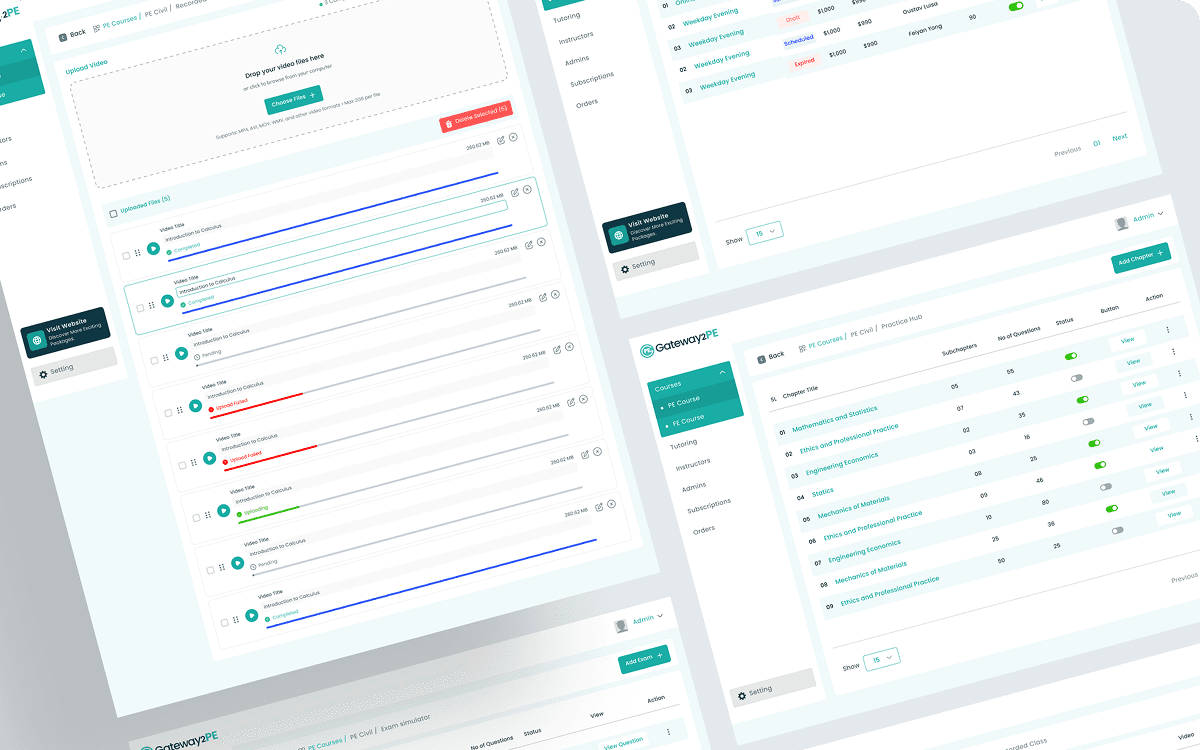 Gateway2 PE LMS Admin Dashboard Development - Image 3