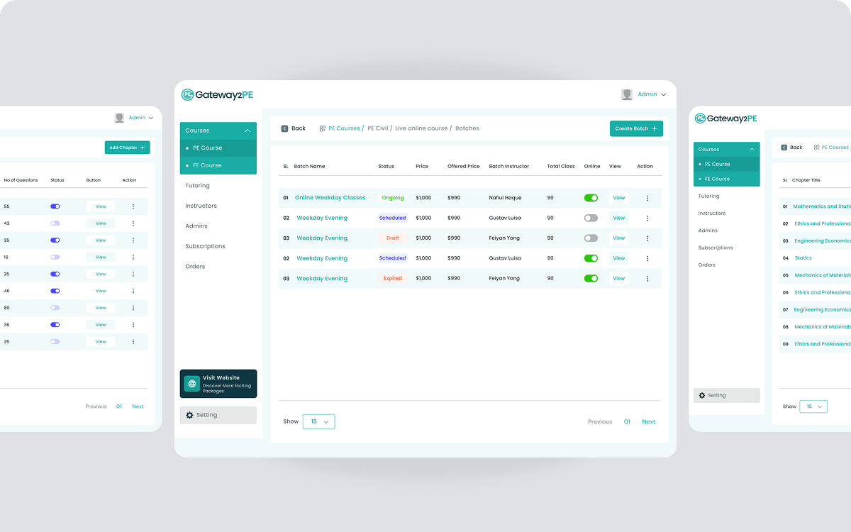 Gateway2 PE LMS Admin Dashboard Development